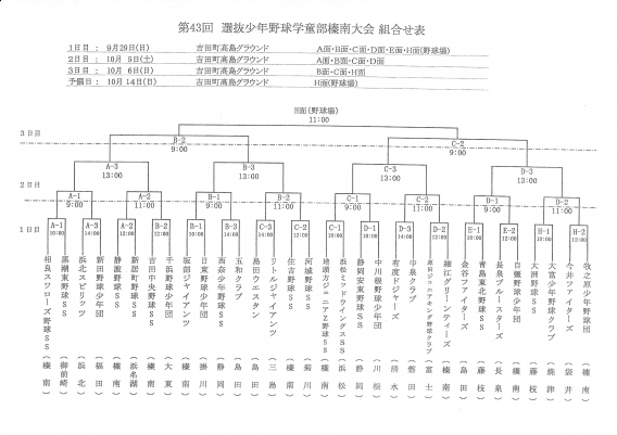 第43回 選抜榛南大会 組合せ決まる！