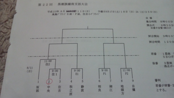 黒潮 支部予選の組み合わせ決定。