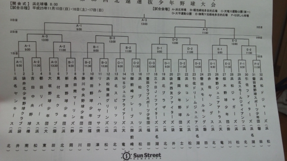 ｻﾝｽﾄﾘｰﾄ浜北CUP、組合せ決定。。